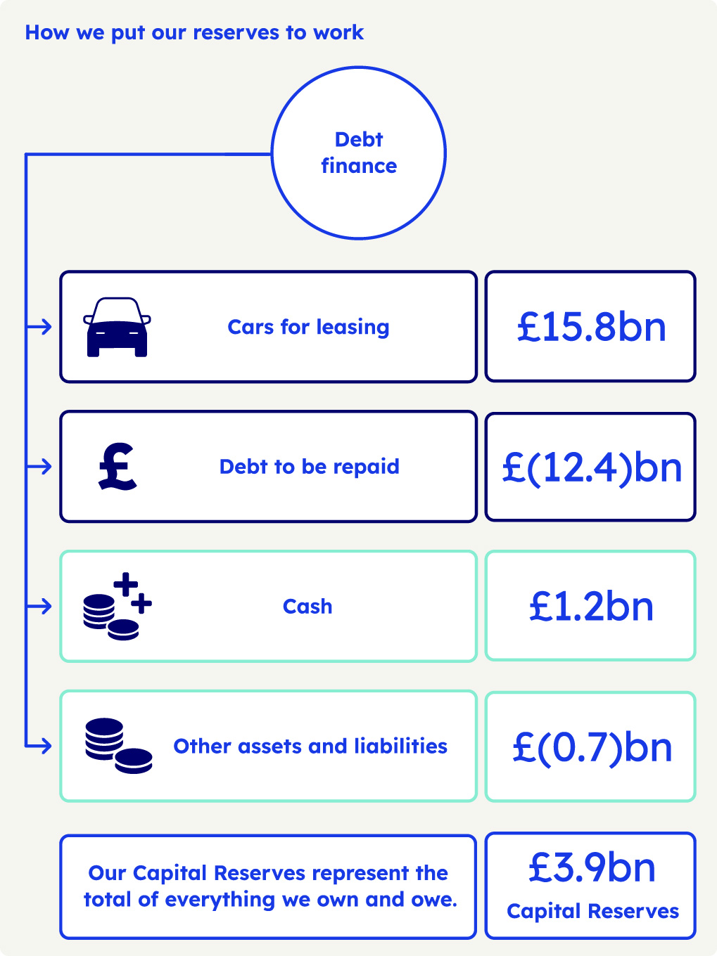 MOT095 02 Our Impact Portrait